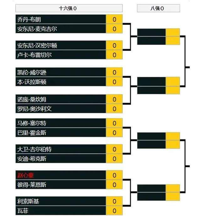 《爱尔兰时报》唐纳德;克拉克：这是对邦德王朝迄今为止最长统治的满意告别《爱乐之城》的故事就是发生在好莱坞《爱乐之城》官方账号也转发该截图，并回复：;确认，认证了小蜘蛛确实;穿越到了《爱乐之城》